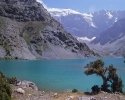 Tajikistan lakes